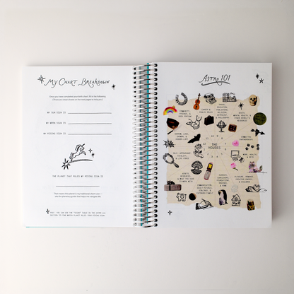 The 2027 Astro Planner