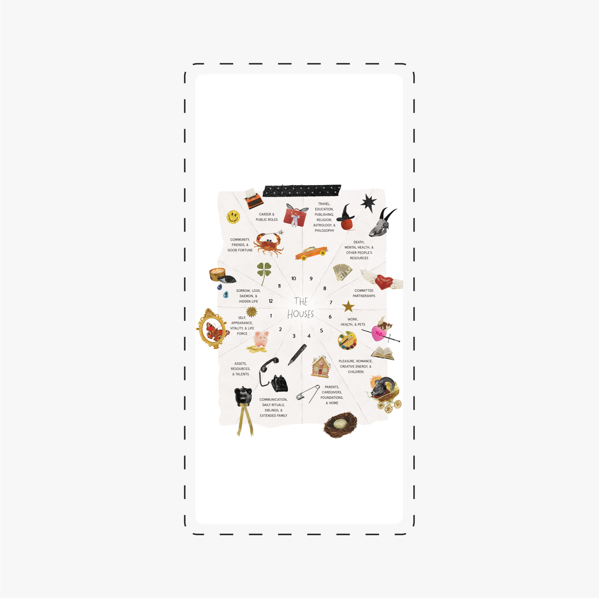 The Digital 2026 Astro Planner
